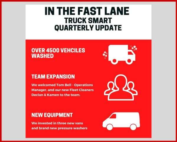 In the fast lane – Truck Smart fleet washing update Autumn 2021